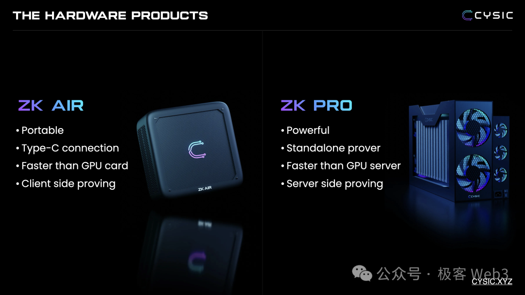 ZK矿业即将崛起?一文解读Cysic