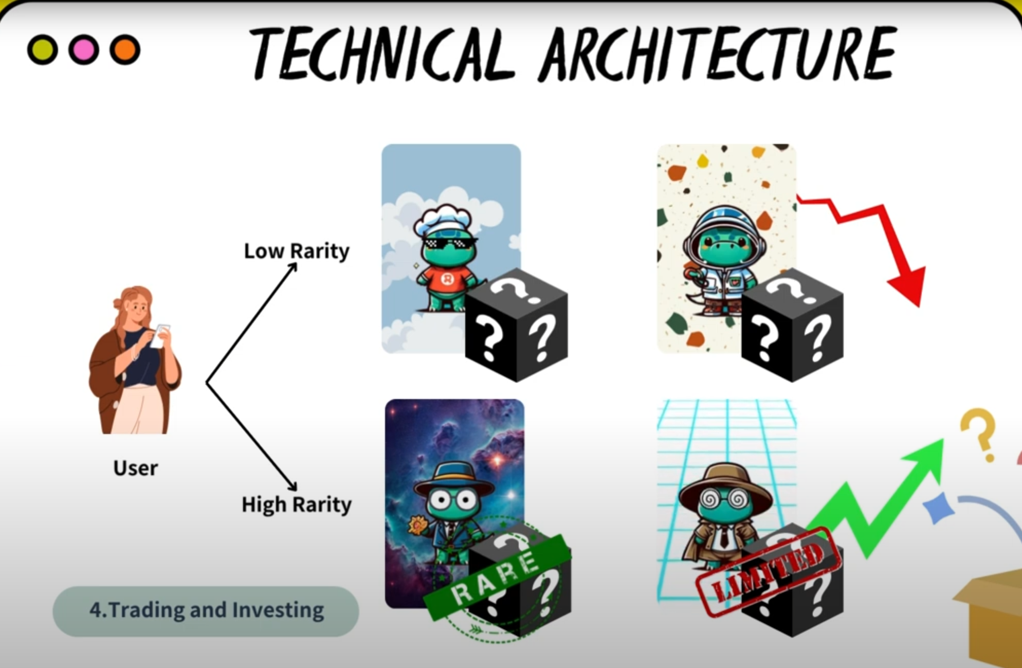 从票务到游戏:Celestia首届黑客松亮点项目盘点