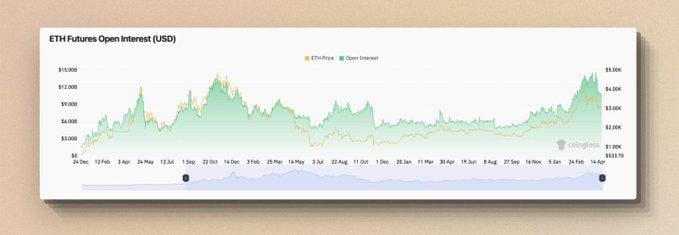 剧变前夜,由Ethena发起的稳定币市场纵深渗透作战