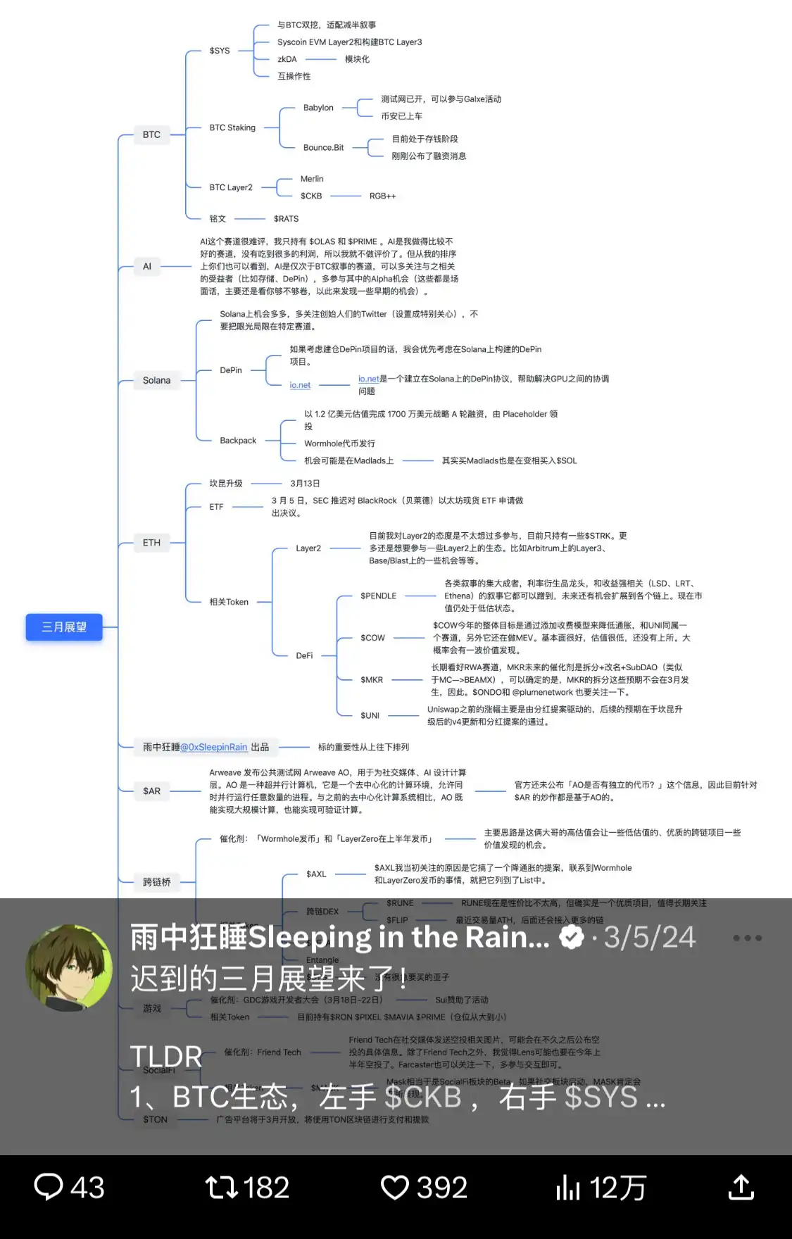 专访KOL雨中狂睡：一个币圈小白到Alpha猎手的逆袭之旅
