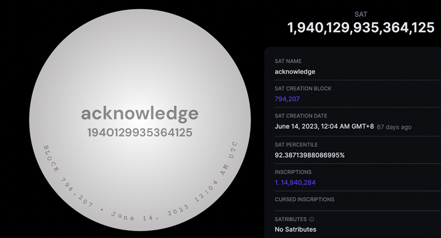 深入解读递归铭文：BTC乐高组合与复杂逻辑产品的基石