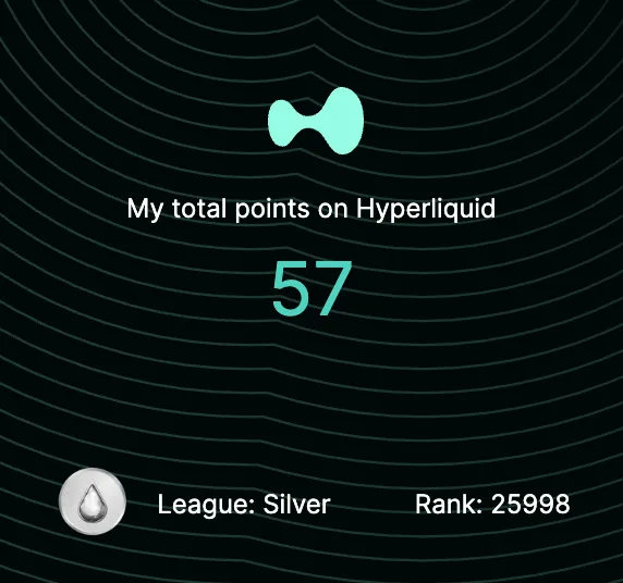 深入探究Hyperliquid：积分计划和Meme加持的衍生品DEX