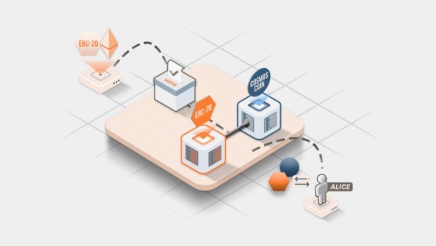 EvmosOrg如何为Cosmos带来完全的EVM兼容?