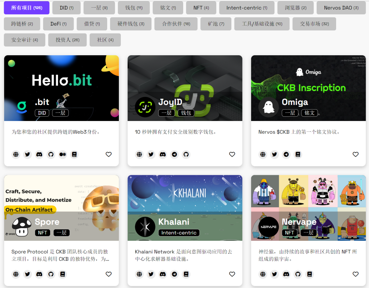 LD Capital解读CKB：UTXO同构的BTC L2