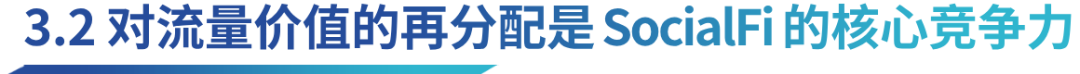 探索SocialFi:谁会引领下一次社交革命?