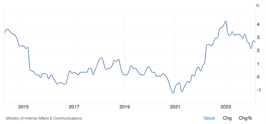 日本加密市场全景报告