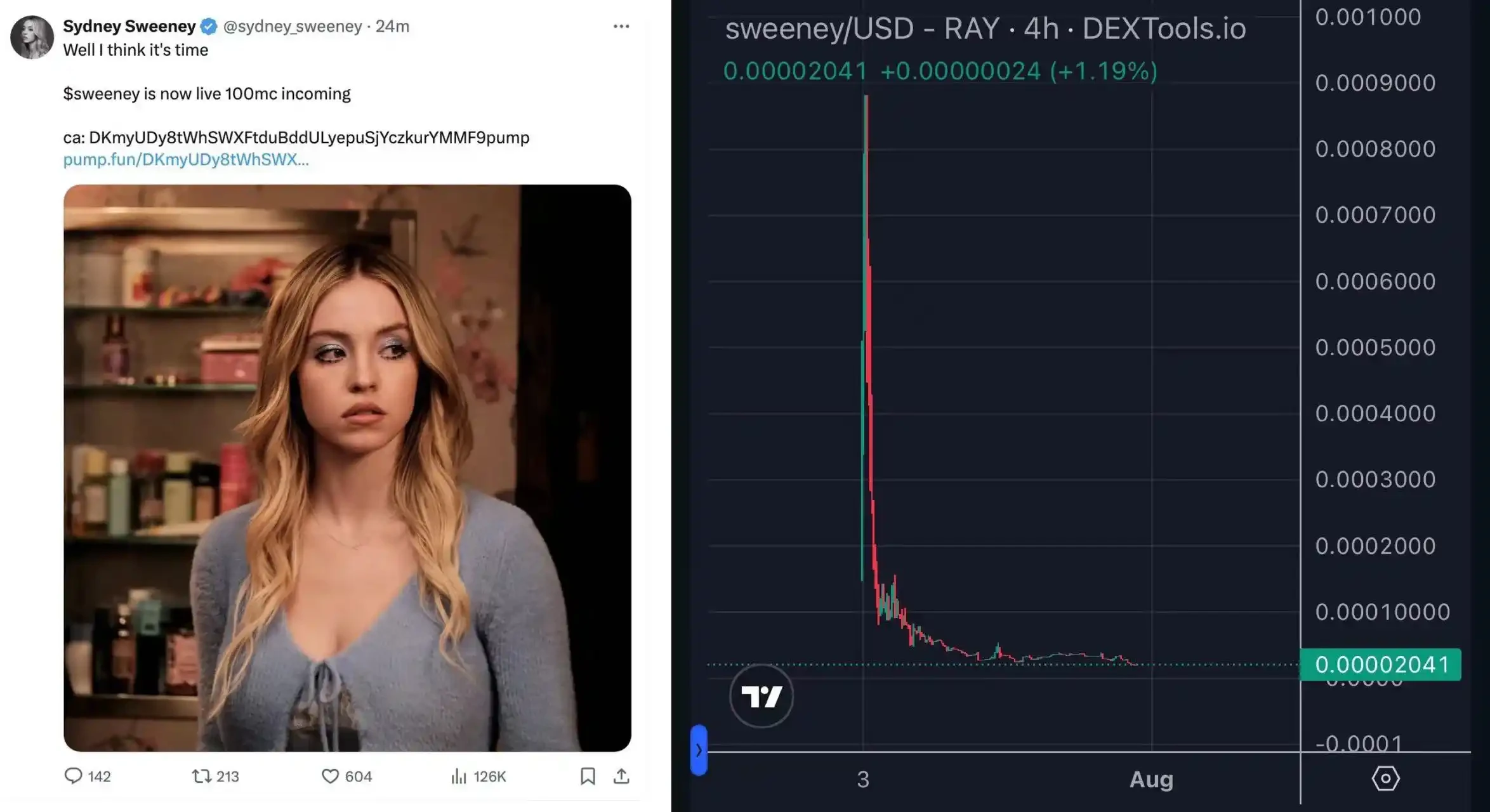 “风骚律师”发币骗粉丝?背后竟又是一起SIM卡攻击事件