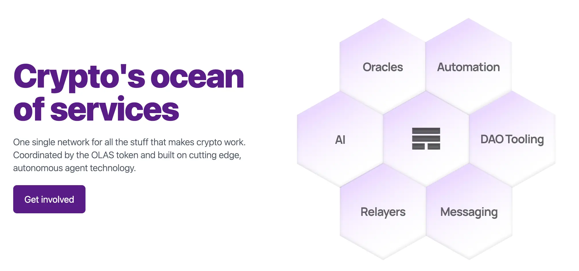 LD Capital:英伟达GTC大会在即,速览今年值得关注的AI加密项目