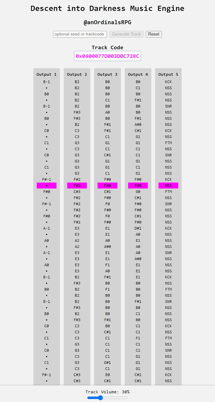 深入解读递归铭文：BTC乐高组合与复杂逻辑产品的基石