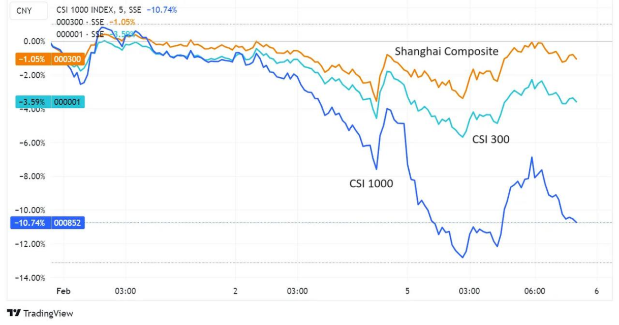 2024年2月加密市场研报：资金正流向市场，链上数据稳步增长