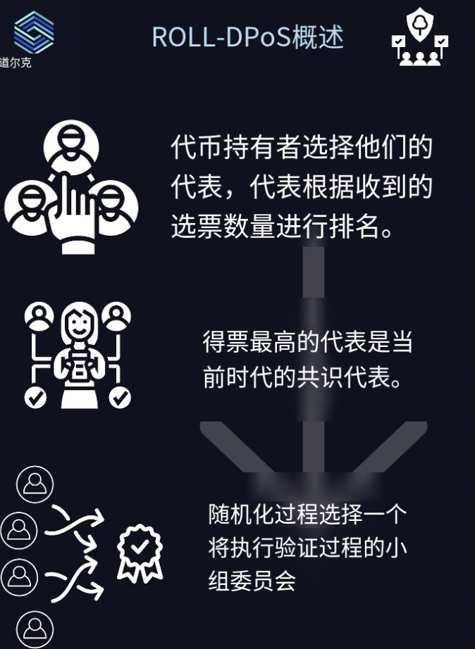 详解IoTeX：创立五年的DePin赛道物联网公链