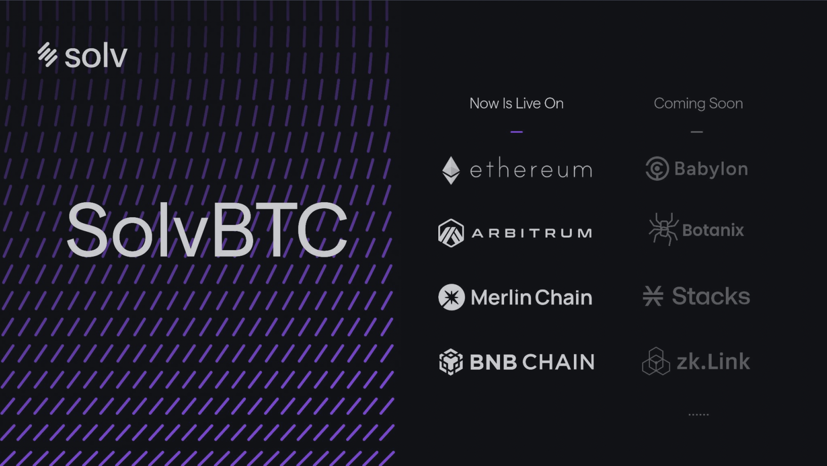 3分钟了解SolvBTC:  第一个允许自带收益的BTC，质押获取积分活动已开始