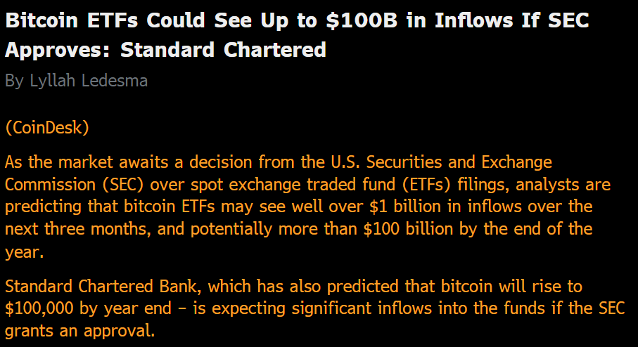 SoSo Value:比特币 ETF 三问三答