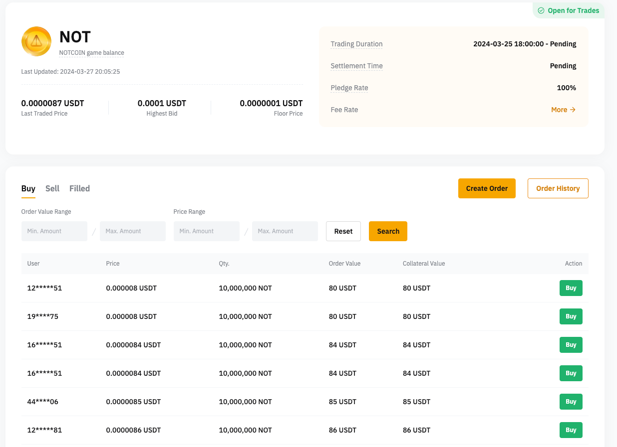 LD Capital：病毒式传播的Notcoin，能否成为Ton生态破圈的meme币？