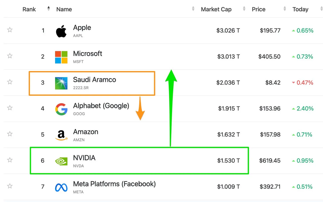 DePIN革命：悄然崛起的加密新运动