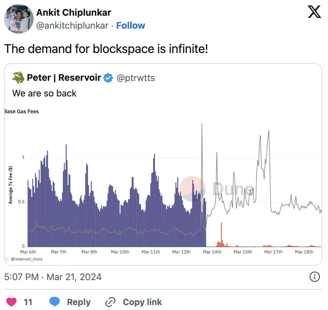 如何从区块空间经济学视角审视 Layer2（3，4）？