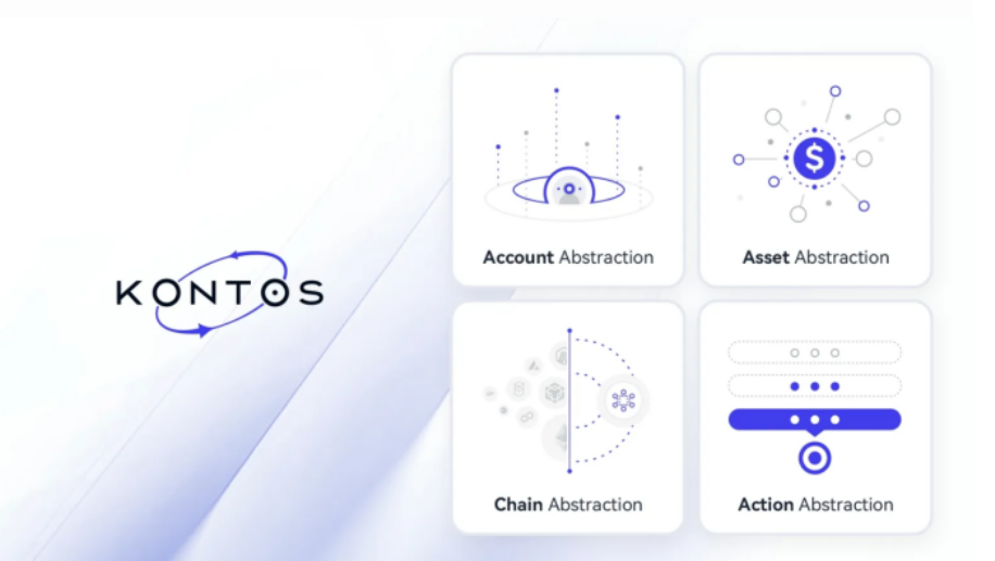 破解多链迷宫,币安投资的Kontos Protocol如何重塑链抽象格局?