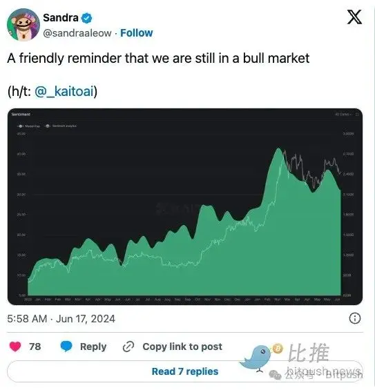 Bankless 2024 年中回顾：牛市还在，别被轻易甩下车