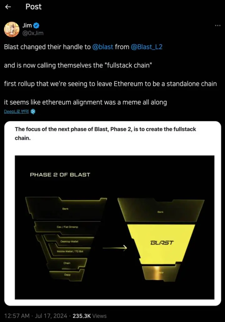 Four Pillar 最新研報：被 Vitalik 大讚，Taiko 重新定義以太坊 L2 解決方案