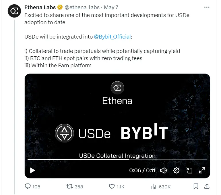 Bankless：ENA 为什么逆势上涨？