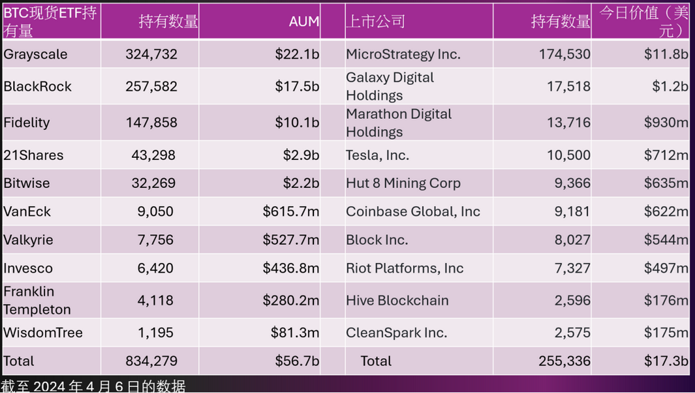 比特币减半深度解析：对投资者影响的全面评估