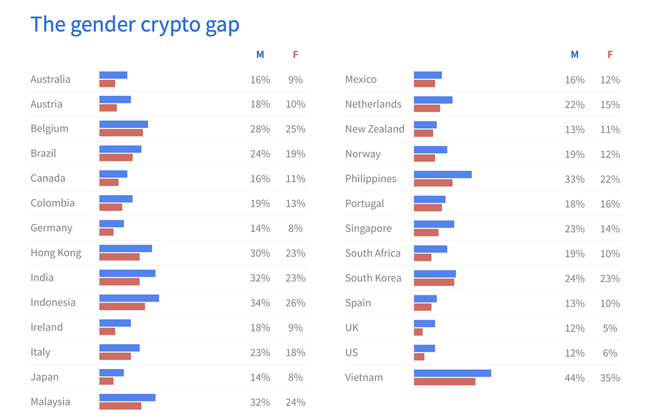 香港加密市场深度解析：探索香港成为加密行业枢纽中心的潜力