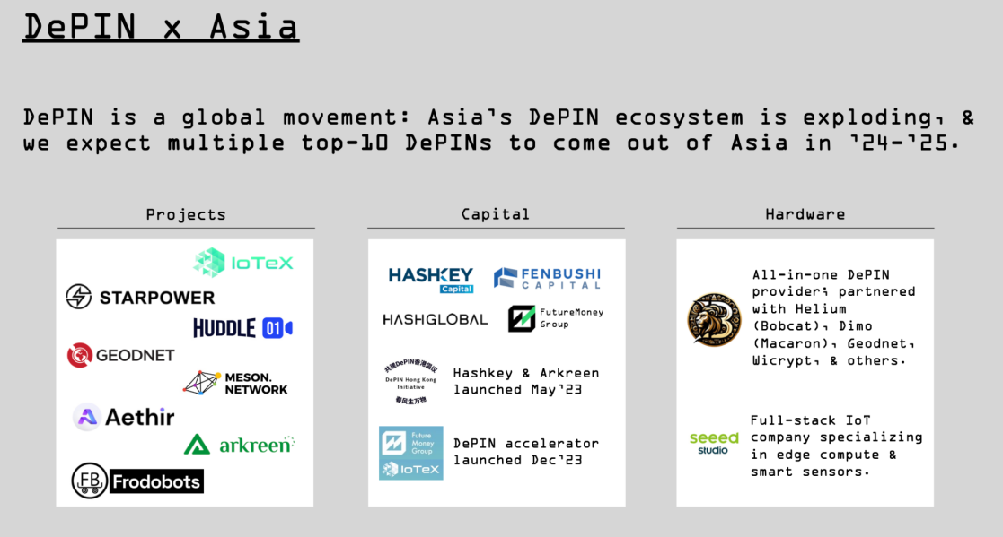DePIN革命：悄然崛起的加密新运动
