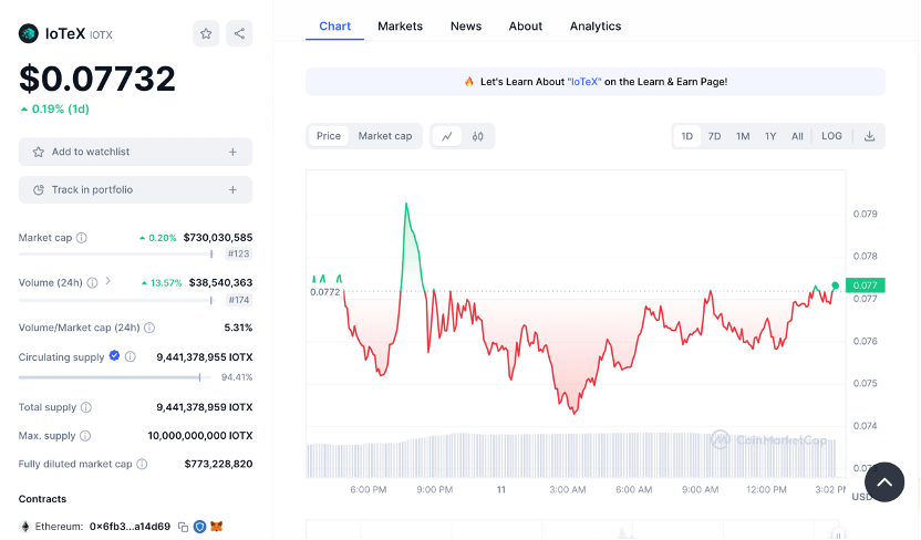 详解IoTeX：创立五年的DePin赛道物联网公链
