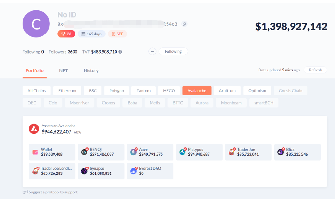 SBF真的看好AVAX吗？看看他的链上操作