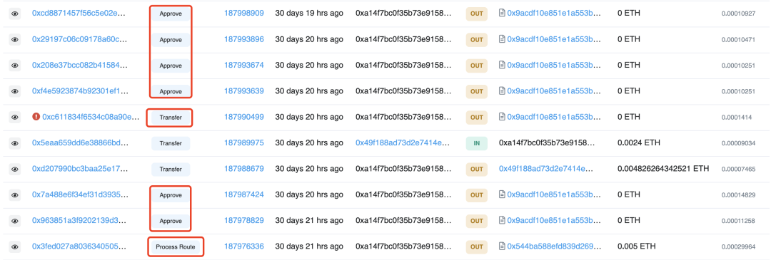 加密新手遭遇“顶尖”连环缝合骗局