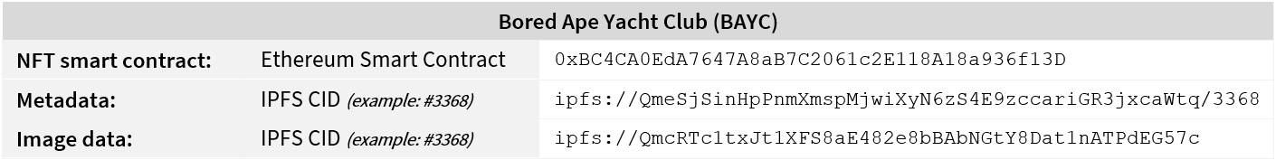 DePIN革命：悄然崛起的加密新运动