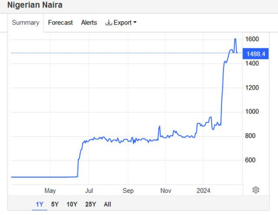 涉非法经营、高管被扣押，币安又被监管盯上