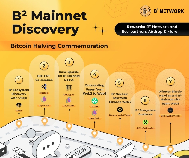 收藏贴:一文梳理B² Network主网交互清单