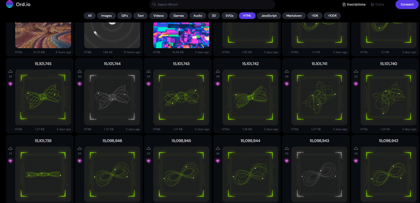 深入解读递归铭文：BTC乐高组合与复杂逻辑产品的基石