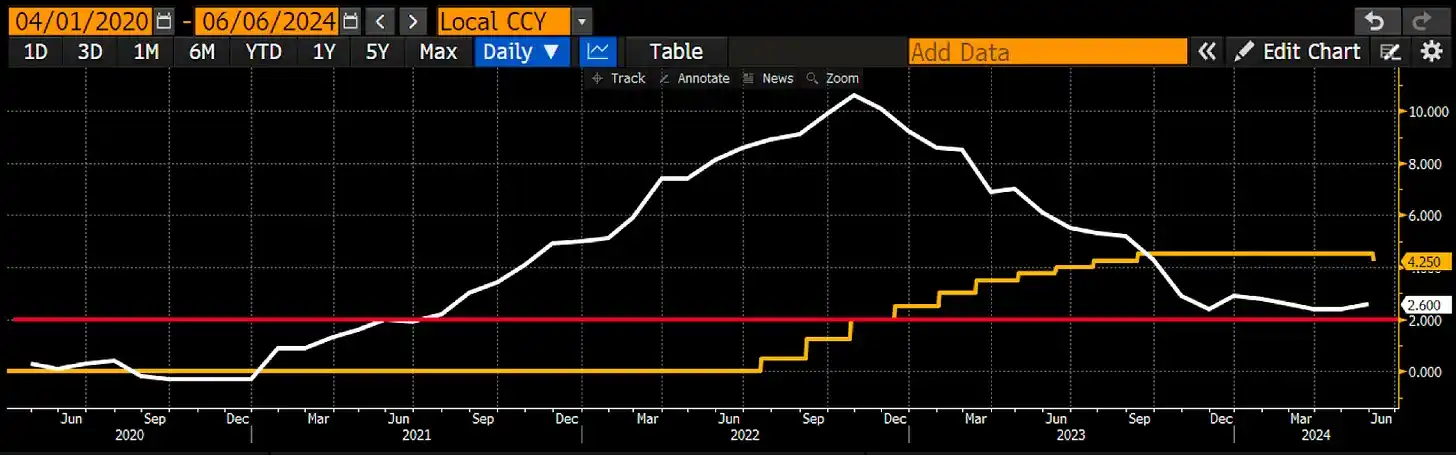Arthur Hayes：市场将迎来强劲反弹，加仓比特币和山寨币的时候到了