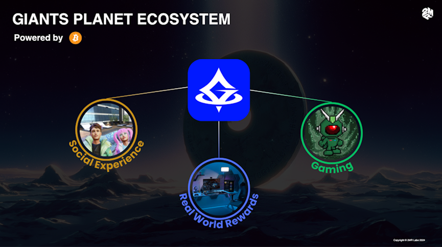 解读新项目Giants Planet : 如何利用游戏、RWA、AI 赋能比特币生态？