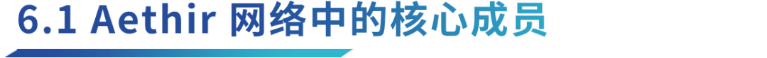 详解Aethir ：兼具三重赛道的去中心化云计算实力玩家
