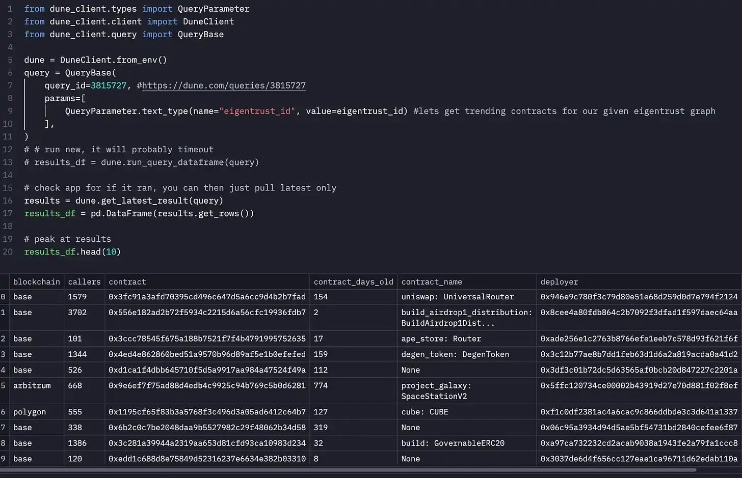 深入探讨OpenRank的Eigentrust算法:如何构建社交计算层?