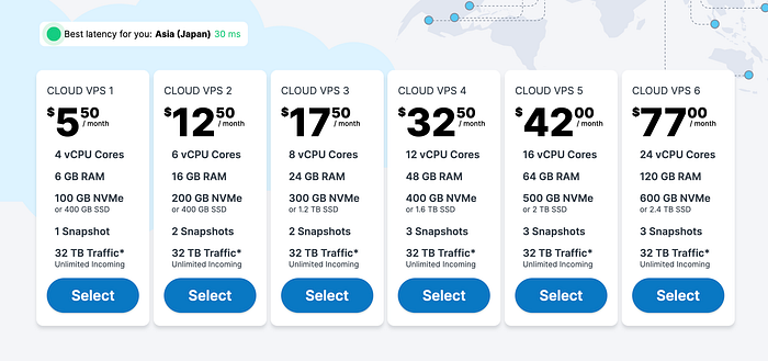 加密狗整编空投第301篇：如何3步部署 Farcaster 节点，获得 SocialFi 赛道最大的空投