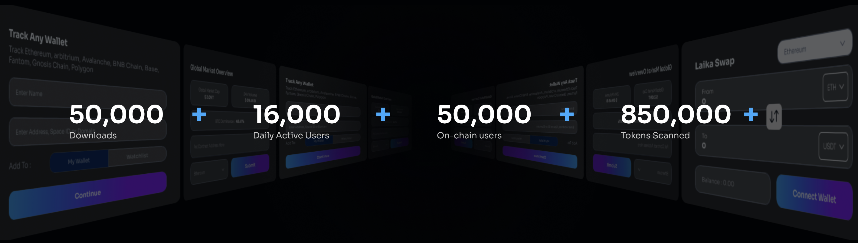 从安全到洞察：解读 Laika AI 的一站式资产安全与智能分析工具