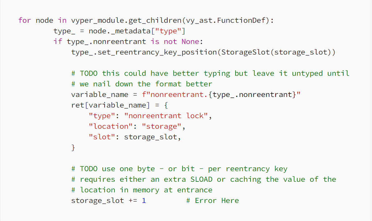 GoPlus Security：由 Vyper 编译器 0.2.15 版本漏洞引发的 Curve 攻击分析