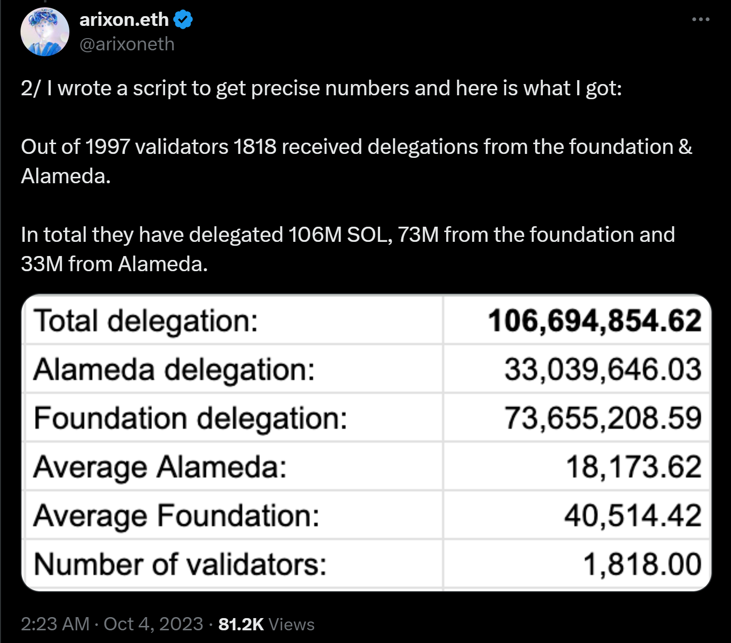 Solana基金会对MEV验证者开刀，社区却不买单反吐槽治理中心化