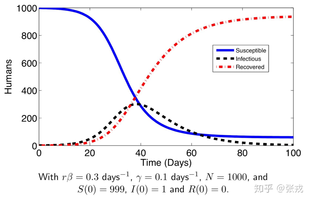 解构模因：为何本周期MEMEs表现卓越？