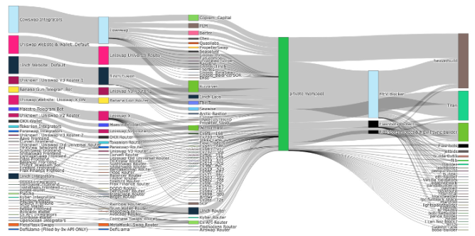 开发基础设施没前途,应用才是未来方向?