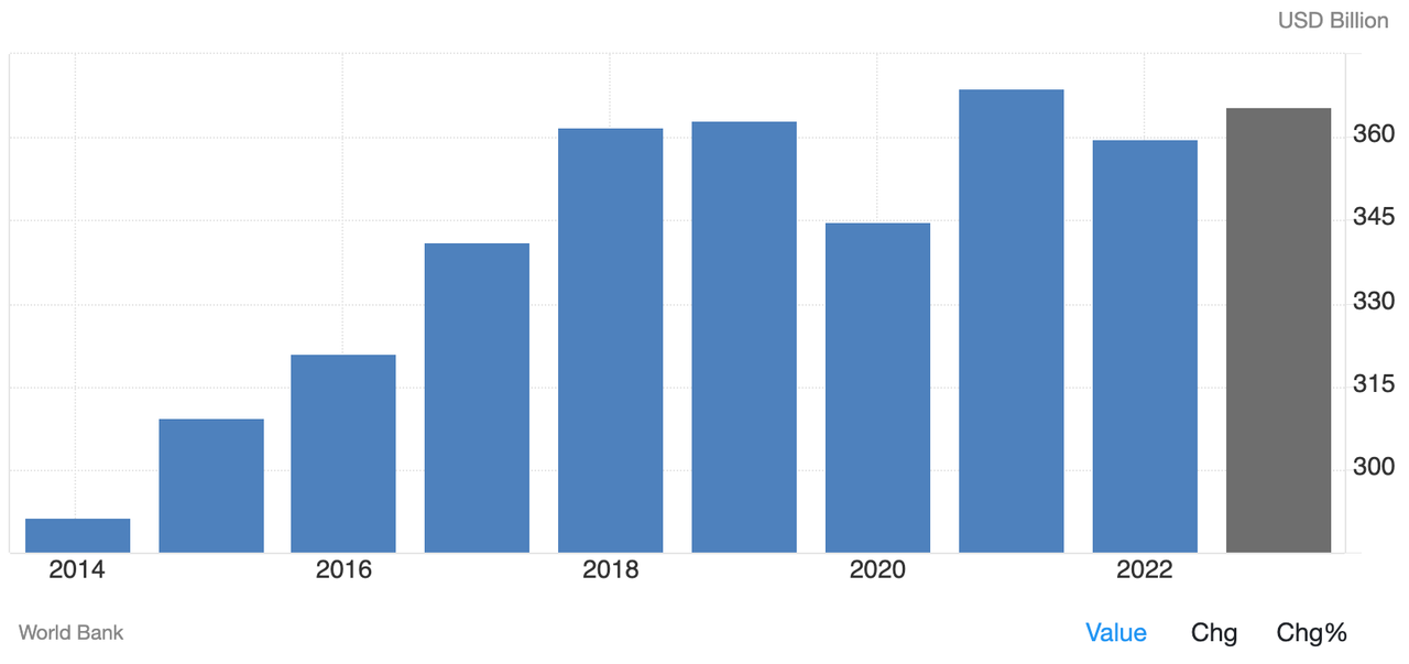 香港加密市场深度解析：探索香港成为加密行业枢纽中心的潜力