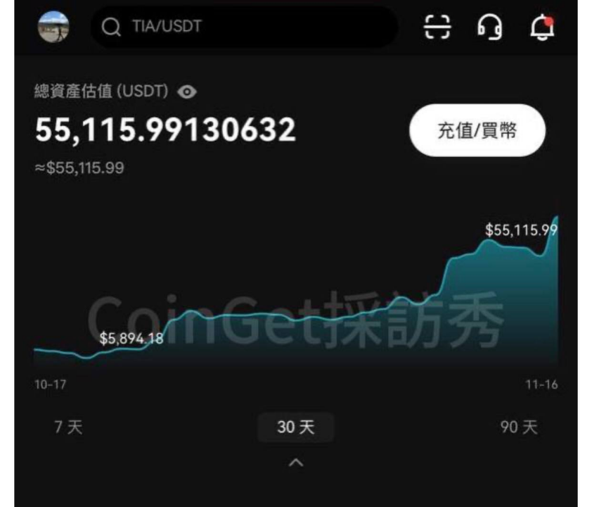 CoinGet : 为用户提供策略和安全交易体验的加密货币三维策略平台