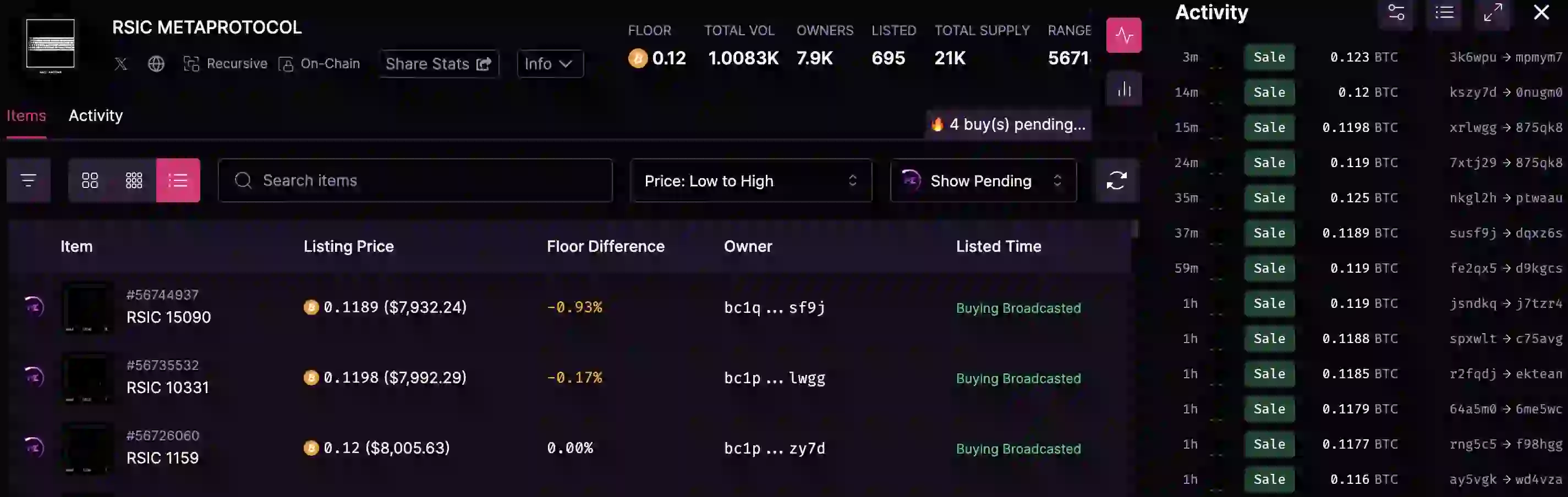 市值超过“胖企鹅”，NodeMonkes“1猴=1 BTC”的梦想能否实现？