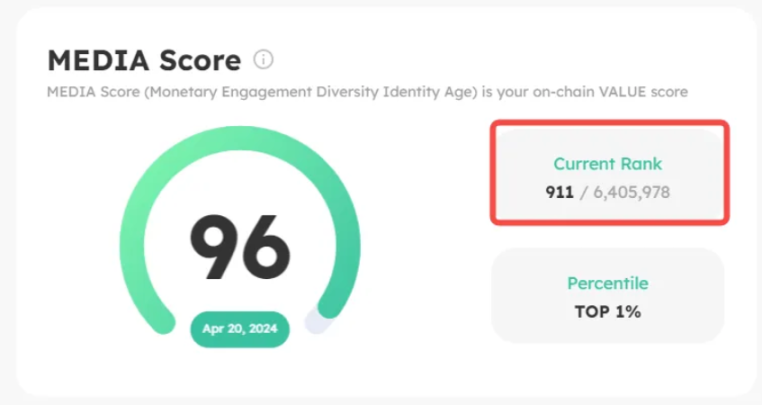 "刻一下"Starknet，来看看你是否符合zkSync空投标准？