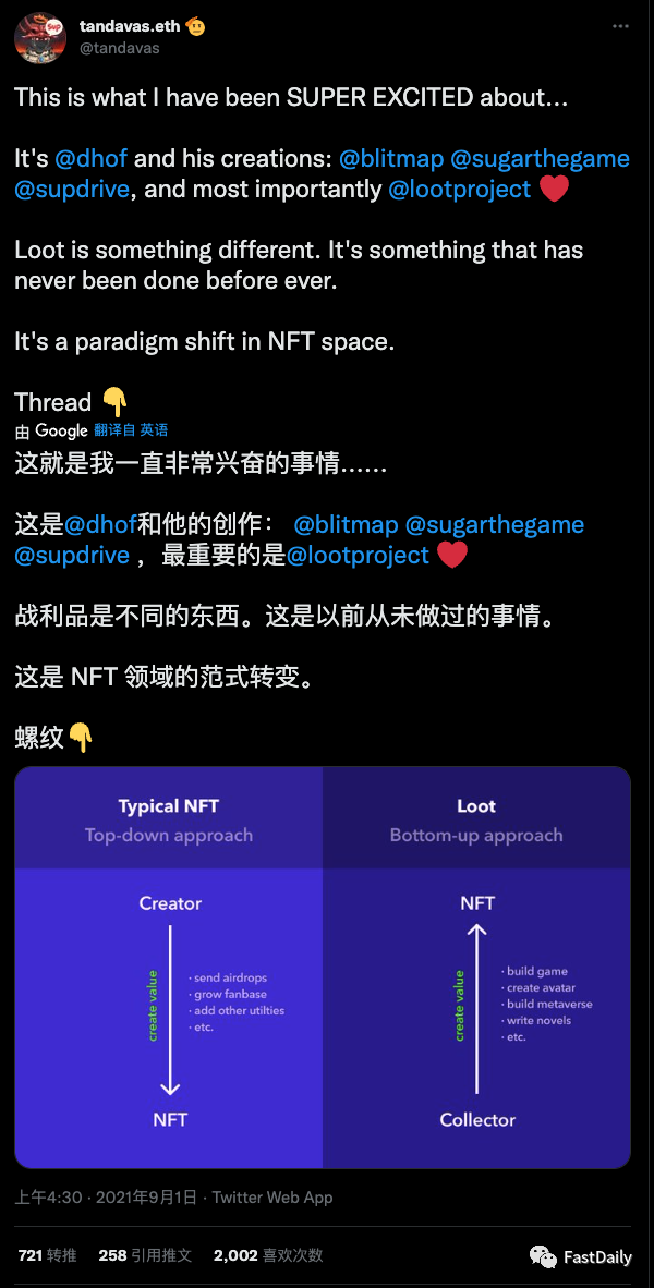 曾火爆一时的Loot，如今怎么样了？