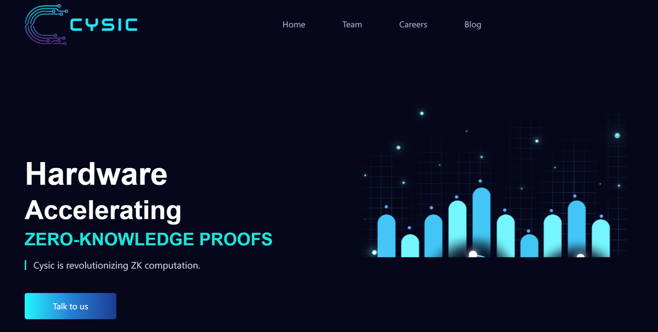 全同态加密生态项目盘点:FHE技术的崛起以及应用